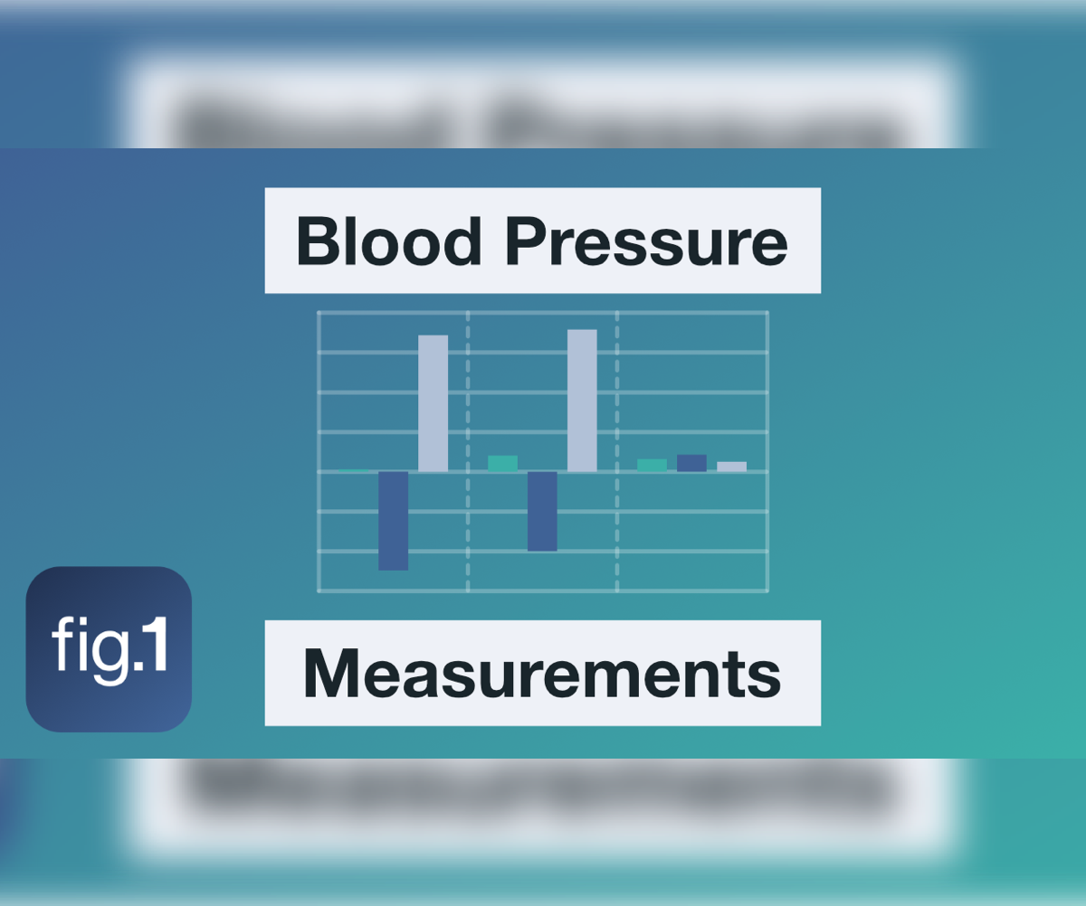 how-accurate-are-pediatric-blood-pressure-measurements-figure-1